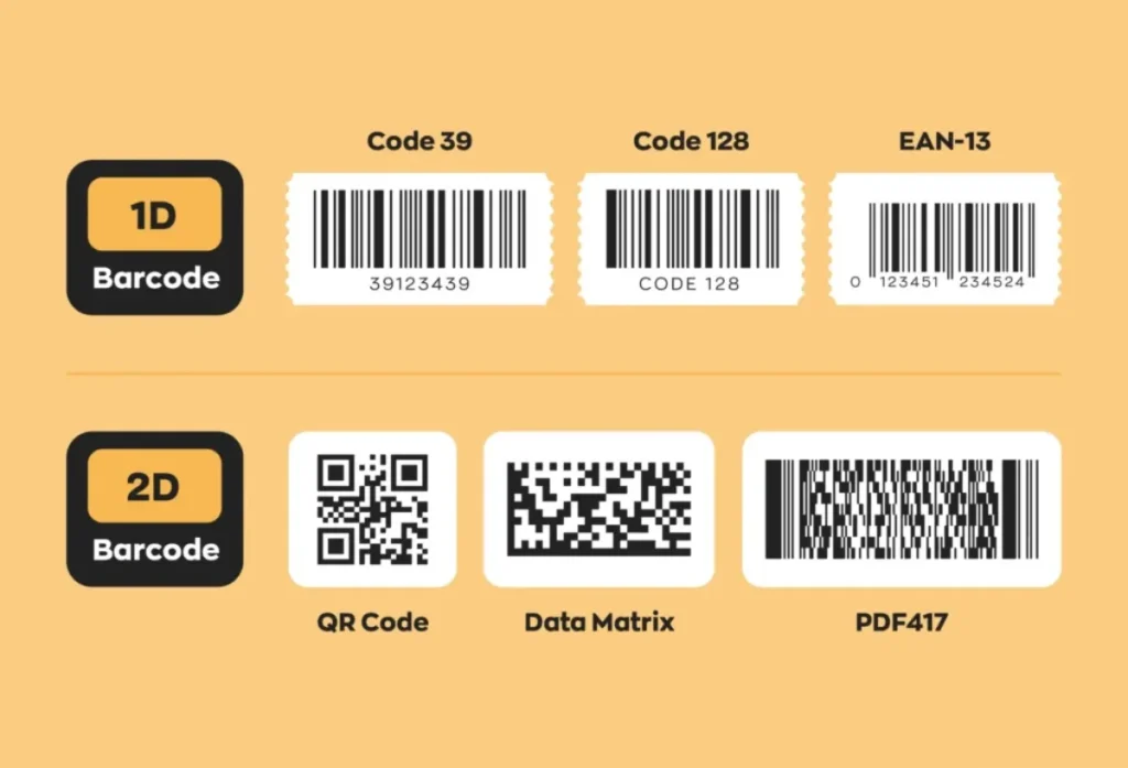 تفاوت بارکد اسکنر لیزری و ایمیجر
